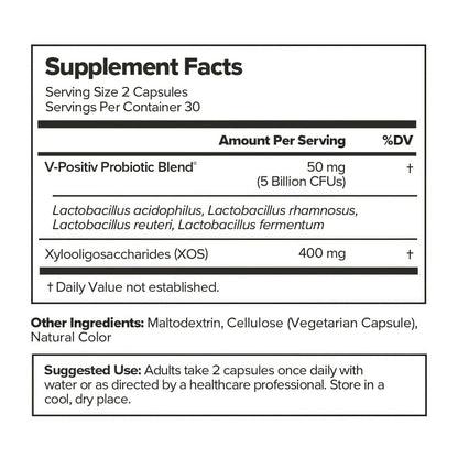 URO Vaginal Probiotics for Women, Healthy Odor & pH Balance, 1-Month Supply With 5B CFU of Lactobacillus Probiotics and XOS Prebiotics for Vaginal Health Support