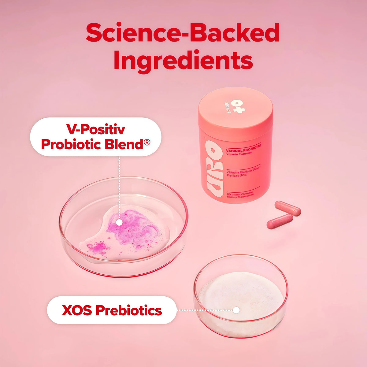 URO Vaginal Probiotics for Women, Healthy Odor & pH Balance, 1-Month Supply With 5B CFU of Lactobacillus Probiotics and XOS Prebiotics for Vaginal Health Support